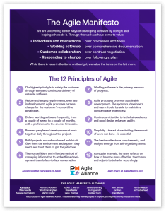 Download Agile Manifesto 12 Principles