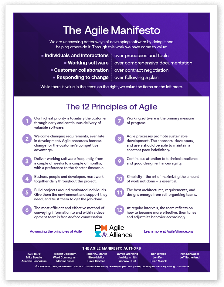 Download Agile Manifesto 12 Principles